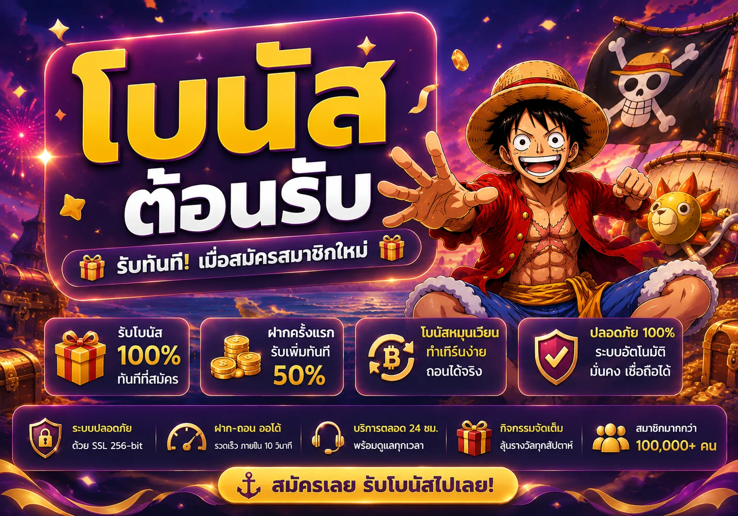 โปรโมชั่น luffygame