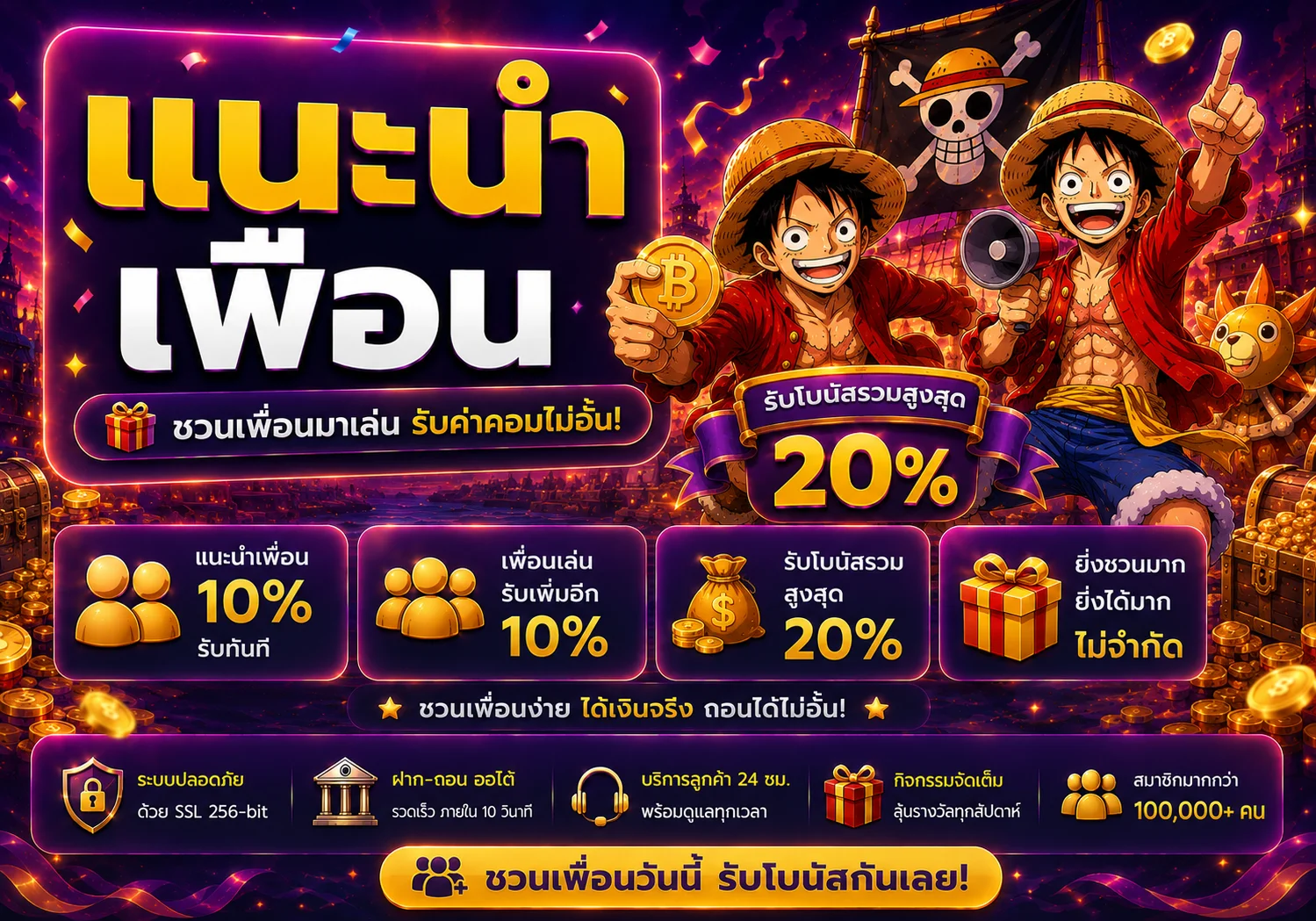 โปรโมชั่น luffygame