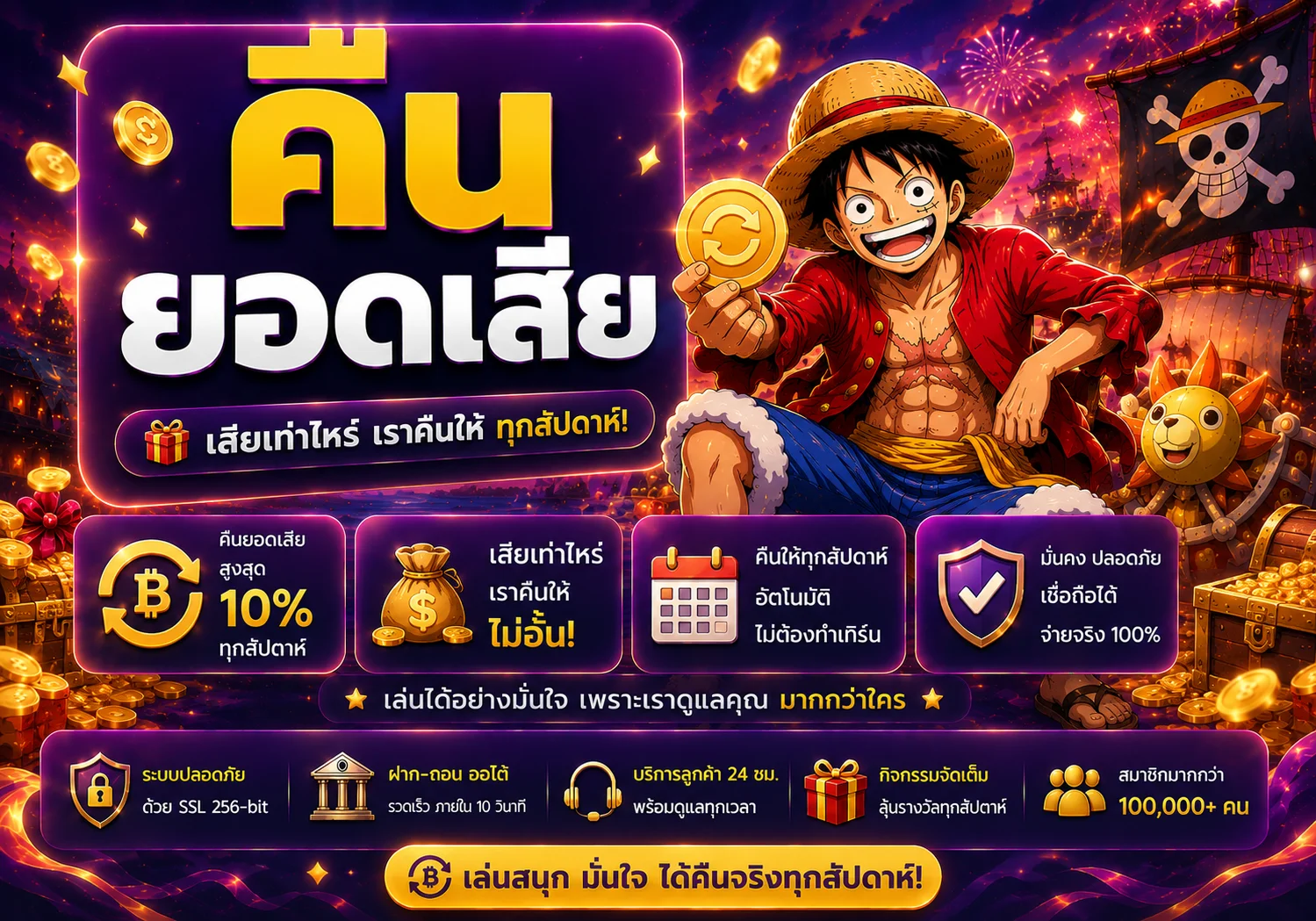 โปรโมชั่น luffygame