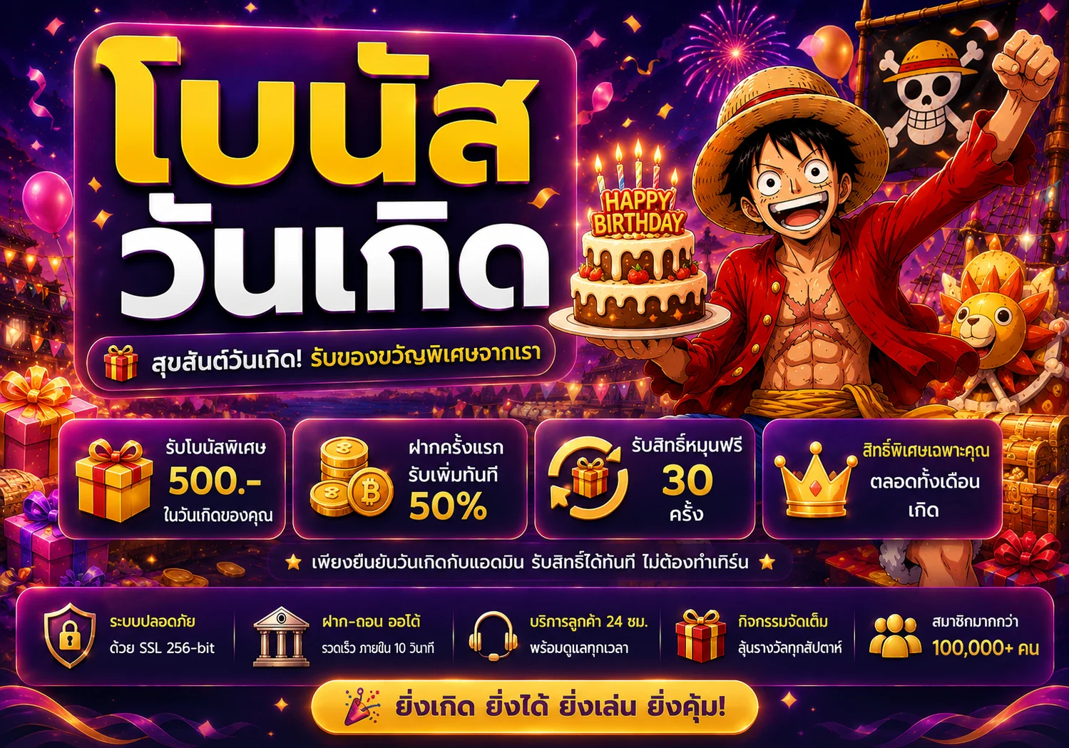 โปรโมชั่น luffygame